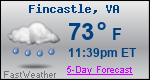 Weather Forecast for Fincastle, VA