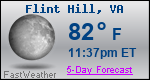 Weather Forecast for Flint Hill, VA