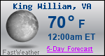 Weather Forecast for King William, VA