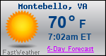 Weather Forecast for Montebello, VA