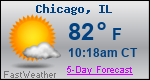 Weather Forecast for Chicago, IL