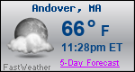 Weather Forecast for Andover, MA