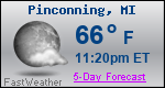Weather Forecast for Pinconning, MI