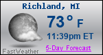 Weather Forecast for Richland, MI