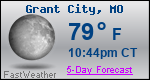 Weather Forecast for Grant City, MO