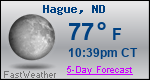 Weather Forecast for Hague, ND