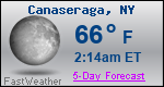 Weather Forecast for Canaseraga, NY