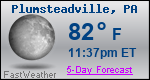 Weather Forecast for Plumsteadville, PA