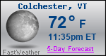 Weather Forecast for Colchester, VT
