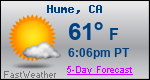 Weather Forecast for Hume, CA