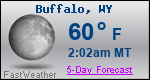 Weather Forecast for Buffalo, WY