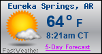 Weather Forecast for Eureka Springs, AR