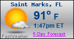 Weather Forecast for Saint Marks, FL