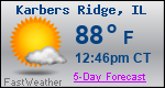 Weather Forecast for Karbers Ridge, IL