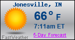 Weather Forecast for Jonesville, IN