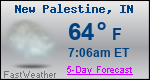 Weather Forecast for New Palestine, IN