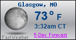 Weather Forecast for Glasgow, MO