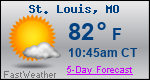Weather Forecast for St. Louis, MO