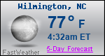 Weather Forecast for Wilmington, NC