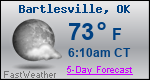 Weather Forecast for Bartlesville, OK