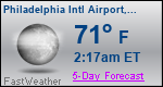 Weather Forecast for Philadelphia International Airport, PA