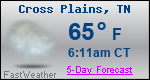 Weather Forecast for Cross Plains, TN