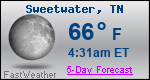 Weather Forecast for Sweetwater, TN