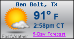Weather Forecast for Ben Bolt, TX