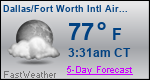 Weather Forecast for Dallas/Fort Worth International Airport, TX