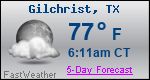 Weather Forecast for Gilchrist, TX