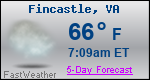 Weather Forecast for Fincastle, VA