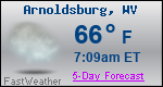 Weather Forecast for Arnoldsburg, WV