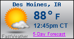 Weather Forecast for Des Moines, IA