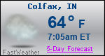 Weather Forecast for Colfax, IN