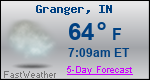 Weather Forecast for Granger, IN