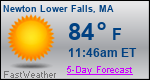 Weather Forecast for Newton Lower Falls, MA