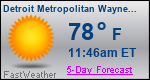 Weather Forecast for Detroit Metropolitan Wayne County Airport, MI