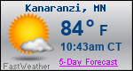 Weather Forecast for Kanaranzi, MN