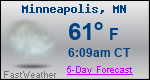 Weather Forecast for Minneapolis, MN