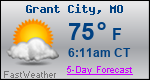 Weather Forecast for Grant City, MO