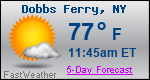 Weather Forecast for Dobbs Ferry, NY