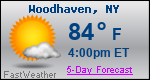 Weather Forecast for Woodhaven, NY