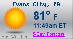 Weather Forecast for Evans City, PA