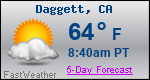 Weather Forecast for Daggett, CA