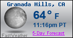 Weather Forecast for Granada Hills, CA