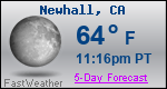Weather Forecast for Newhall, CA