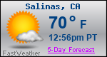 Weather Forecast for Salinas, CA