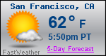 Weather Forecast for San Francisco, CA