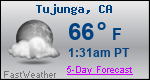 Weather Forecast for Tujunga, CA