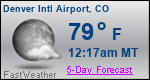 Weather Forecast for Denver International Airport, CO